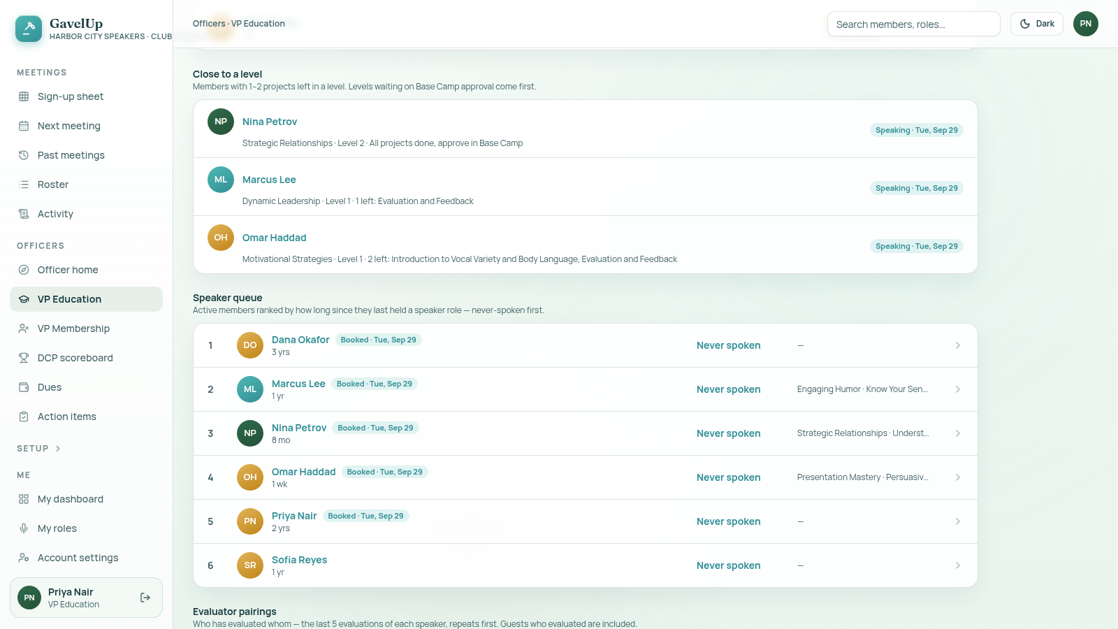 GavelUp's VP Education dashboard for Harbor City Speakers, a sample club: members close to finishing a Pathways level, with the projects they have left.